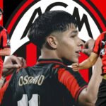 Dario Osorio me Midtjylland, imazhe qe tregojne personalitetin e djaloshit qe magjepsi Maldinin dhe Kjaer.