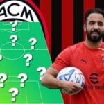 Ruben Amorim, Lista e plotë Milan për sezonin 2026/27 me numrat e fanellave