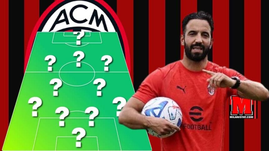 Ruben Amorim, Lista e plotë Milan për sezonin 2026/27 me numrat e fanellave