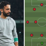 Lojtarët e Milanit të radhitur në fushë sipas skemës taktike 3-4-2-1 të Amorimit
