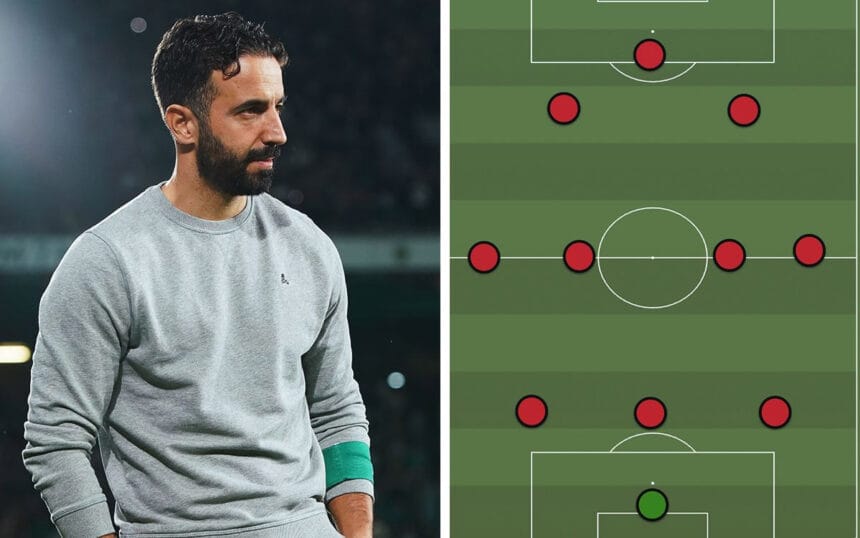 Lojtarët e Milanit të radhitur në fushë sipas skemës taktike 3-4-2-1 të Amorimit