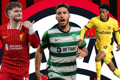 Ditë e nxehtë merkatoje te Milani: Leão, Elliott, Inácio dhe Giménez në qendër të vëmendjes
