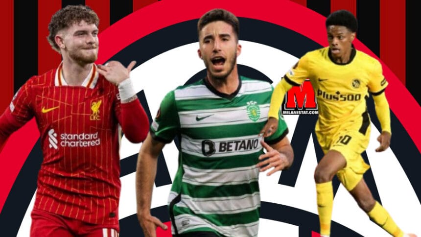 Ditë e nxehtë merkatoje te Milani: Leão, Elliott, Inácio dhe Giménez në qendër të vëmendjes