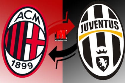 Milan-Juventus, ide për shkëmbim të fundit: Tomori e Fofana te bardhezinjtë, Koopmeiners te Milani?