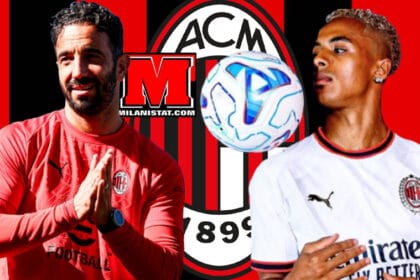 Amorim, trajneri portugez i Milanit, projekton me seriozitet te ardhmen e anglezit Hutchinson me fanellen kuqezi
