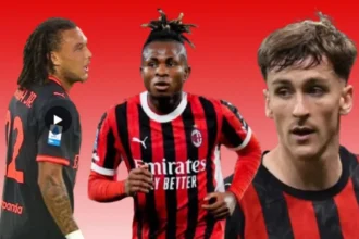 Diego Moreira, Samuel Chukwueze dhe Alexis Saelemaekers me fanellën e Milanit të diskutuarit e mëdhenj për rinisjen e sezonit të Serie A